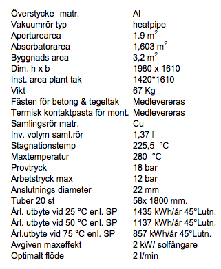 avt-sol-info